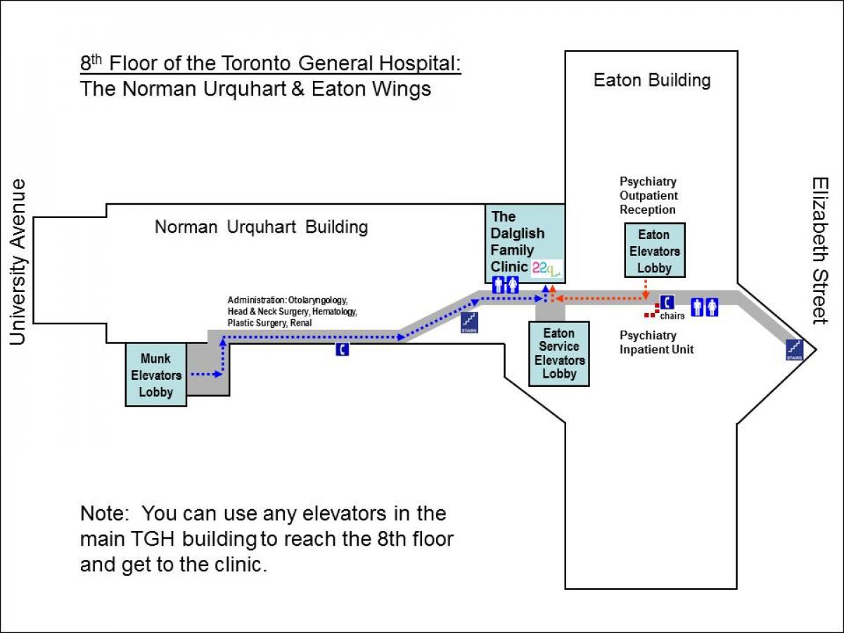 Kat jeyografik nan Lopital Jeneral 8 th etaj Toronto