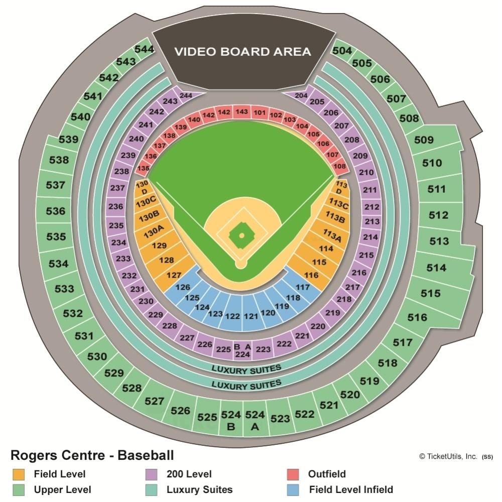 Kat jeyografik nan Rogers centre bezbòl