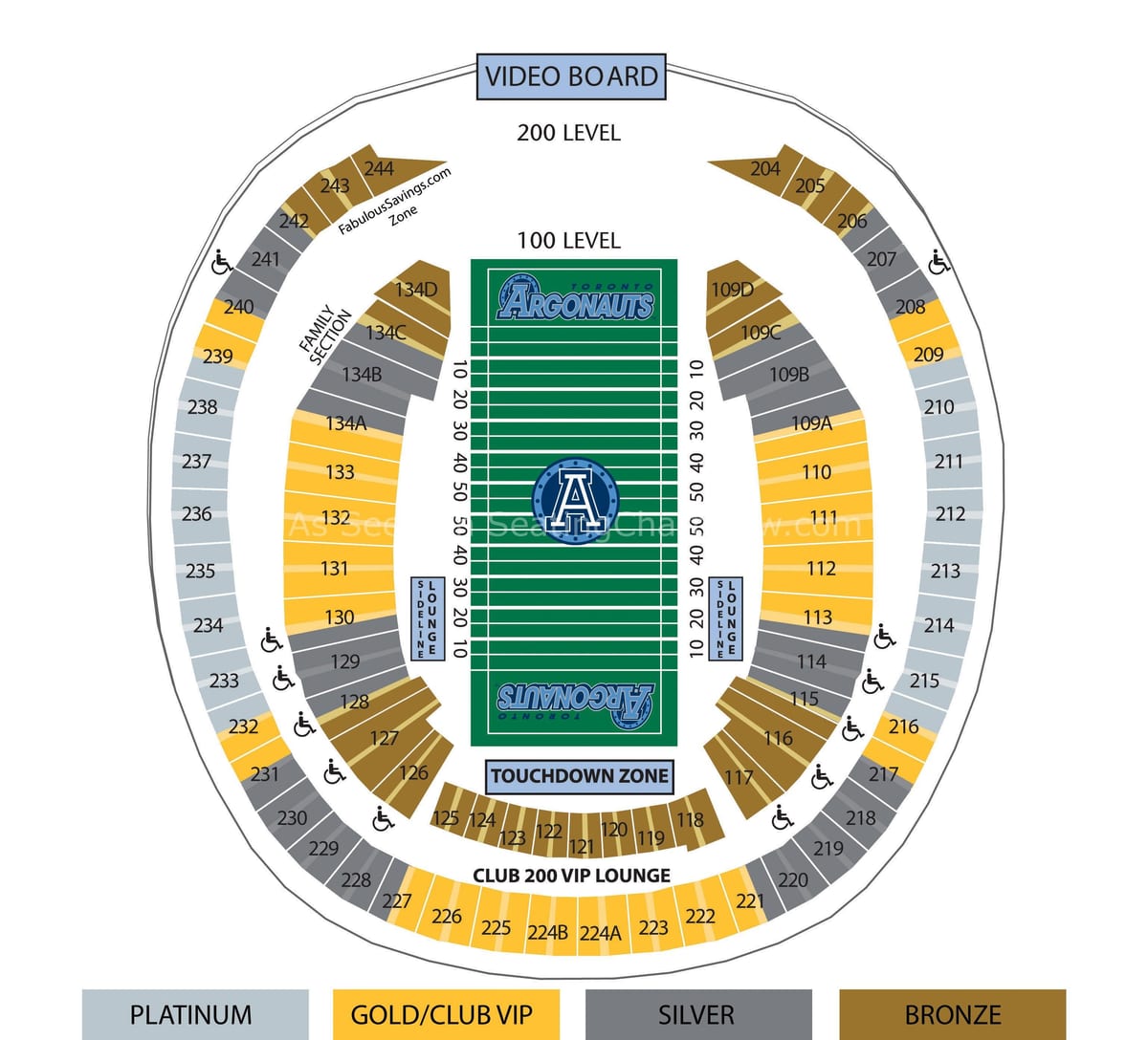 Kat jeyografik nan Rogers centre foutbòl