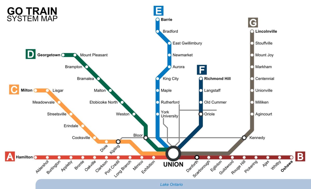 Kat jeyografik tren nan Toronto Ale Transpò piblik