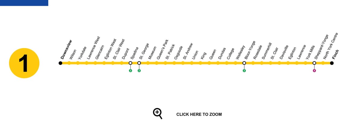 Kat jeyografik tren nan Toronto liy 1 Yonge-Inivèsite