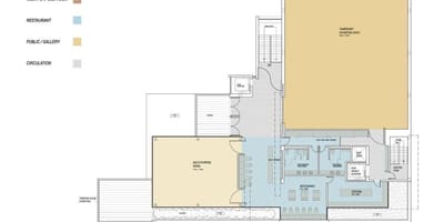 Kat jeyografik la nan Gardiner mize dezyèm etaj la