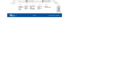 Kat jeyografik nan Humber larivyè Lefrat Lopital nivo 1