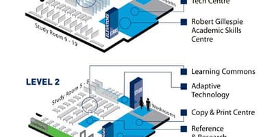 Kat jeyografik nan inivèsite nan Toronto Mississauga bibliyotèk nivo