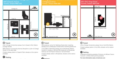 Kat jeyografik nan Sinayi a sistèm sante Toronto
